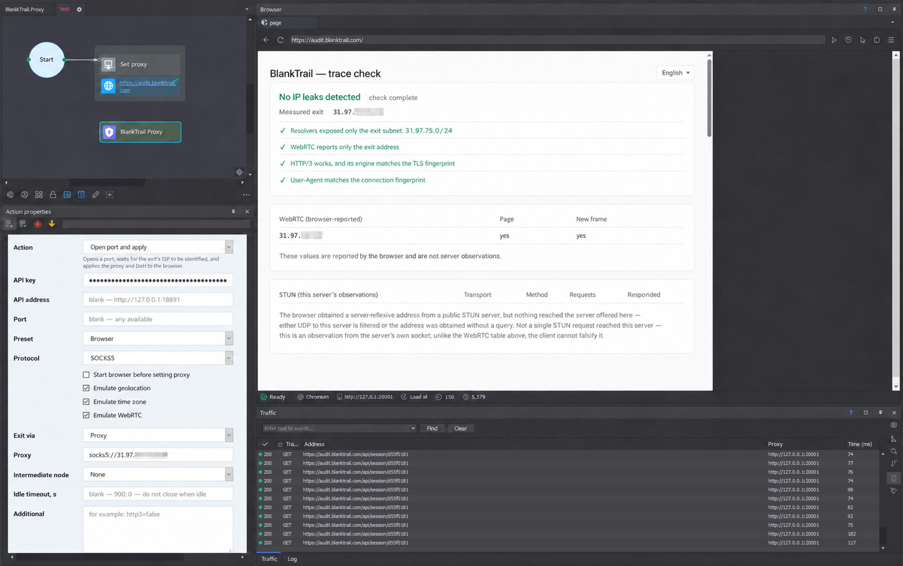 Completed check through BlankTrail: no IP leaks detected, and HTTP/3 and TLS are consistent.